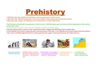 Prehistory
1.000.000 years ago: Started the Paleolithic, with the appeareance of the human.
7.000 years ago: Started the Neolithic, the humans began to grow plants and domesticate animals.
6.000 years ago: Started the Metal Age, the humans learn to make metal things.

The Prehistory started with the appearance of the human (1.000.000 years ago) and ended with the appearance of the writing
(3.000 years ago).
The Prehistory is divided in three periods Paleolithic, Neolithic and Metal Ages.
First the humans lived in caves or huts, second they lived in villages and third they lived in smalls cities.
In the Paleolitic the humans made tools with rocks and bones of animals, in the Neolithic the humans made tools with polished
rocks, and in the Metal Ages the humans made tools first with copper, second with bronze and finally with iron.




  The human appeared     In the Paleolithic, humans In the Neolithic human began to In theMetal Age humans   In the Metal Age
  1,000,000 years ago.   ate meat and fish they hunted grow plants and domesticate made metal things.        humans invented the
                         and fished. 1,000,000 years   animals. 7,000 years ago.     6,000 years ago.        wheel. 6,000 years ago.
                         ago.
 