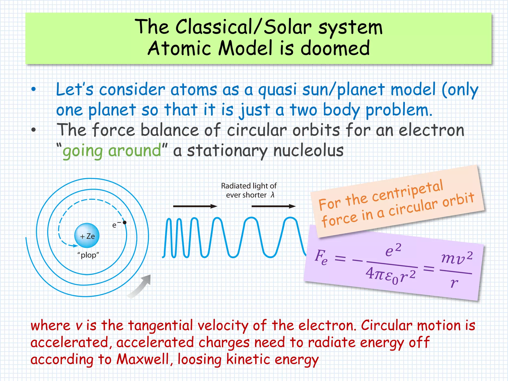 The Classical/Solar system
Atomic Model is doomed
• Let’s consider atoms as a quasi sun/planet model (only
one planet so that it is just a two body problem.
• The force balance of circular orbits for an electron
“going around” a stationary nucleolus
where v is the tangential velocity of the electron. Circular motion is
accelerated, accelerated charges need to radiate energy off
according to Maxwell, loosing kinetic energy
 