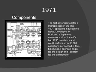 1971 Computer Timeline of Computer History | PPT