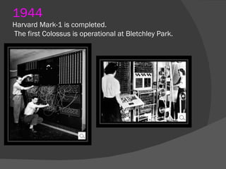 Timeline of Computer History | PPT