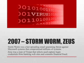 Timeline of computer viruses | PPTX | Antivirus Software | Computer ...