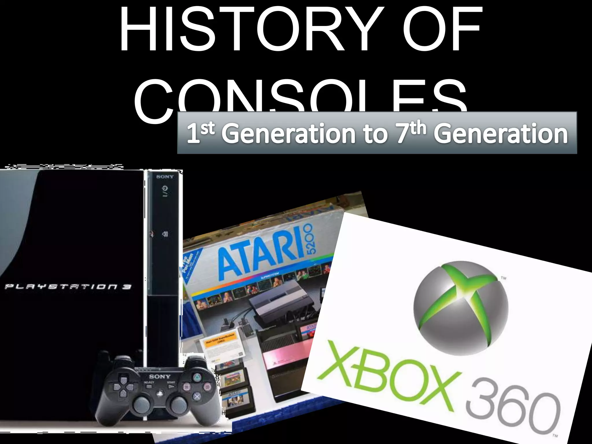 HISTORY OF CONSOLES1st Generation to 7th Generation