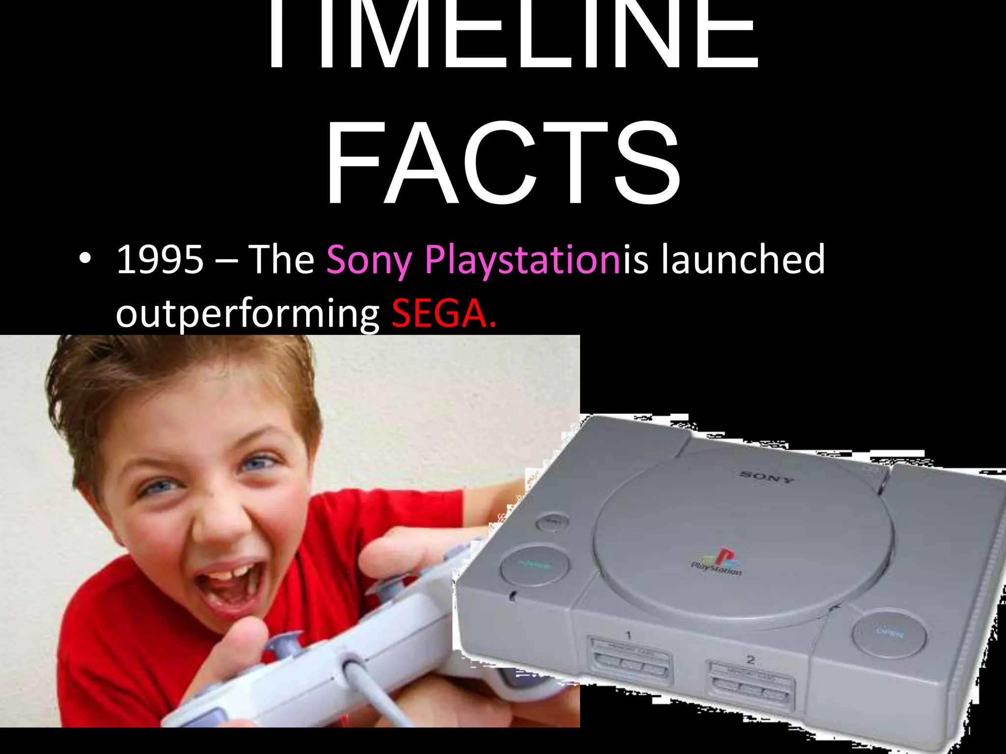 TASK 1.1Complete research into the uses and pleasures older audiences experienced from playing older consoles and work out how similar and/or different the experiences are to 6th 7th generation consoles (such as PS3 & Xbox).This will help develop your understanding of the videogame industry from the audiences perspective.