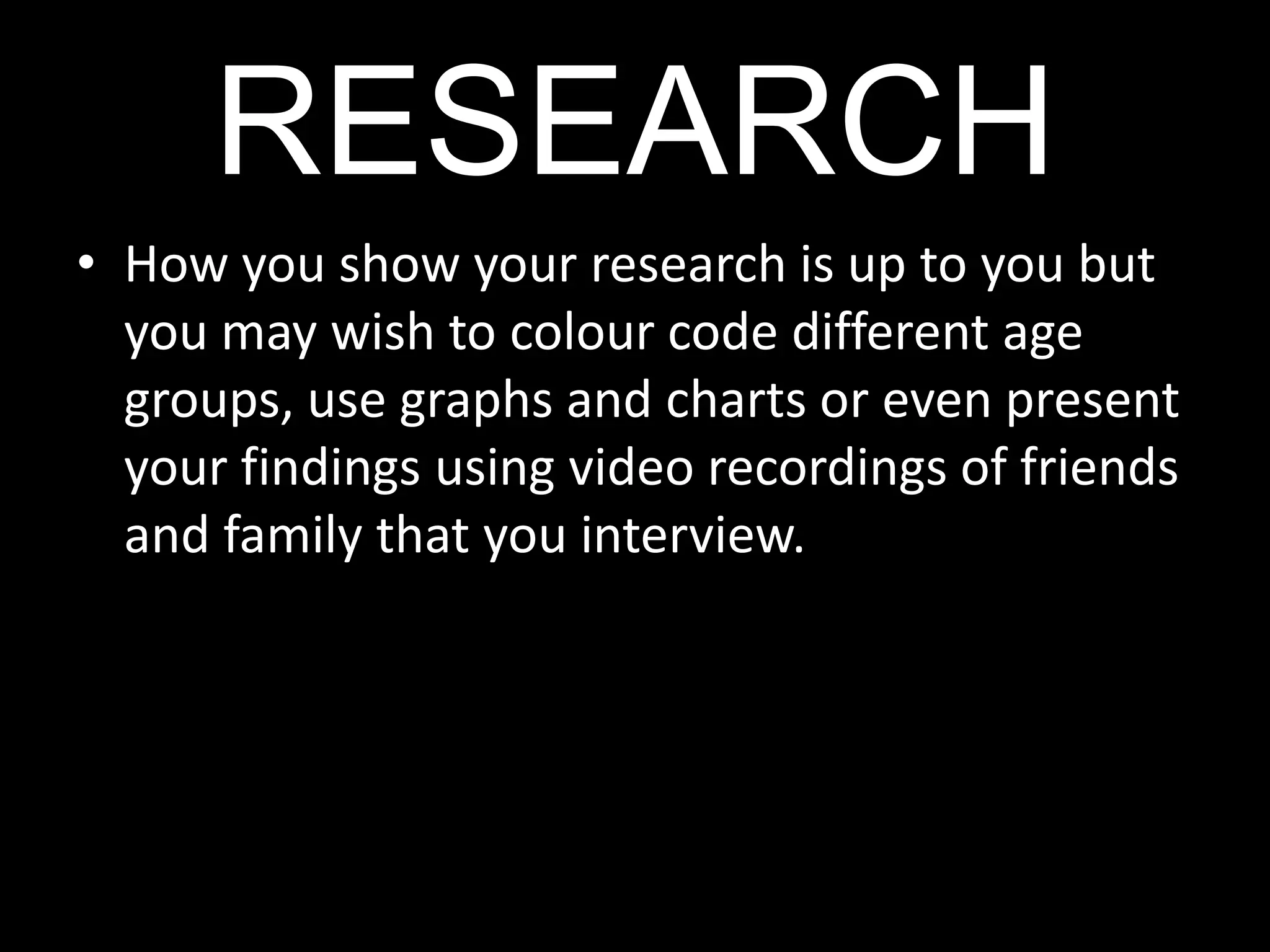 Timeline of Game Consoles