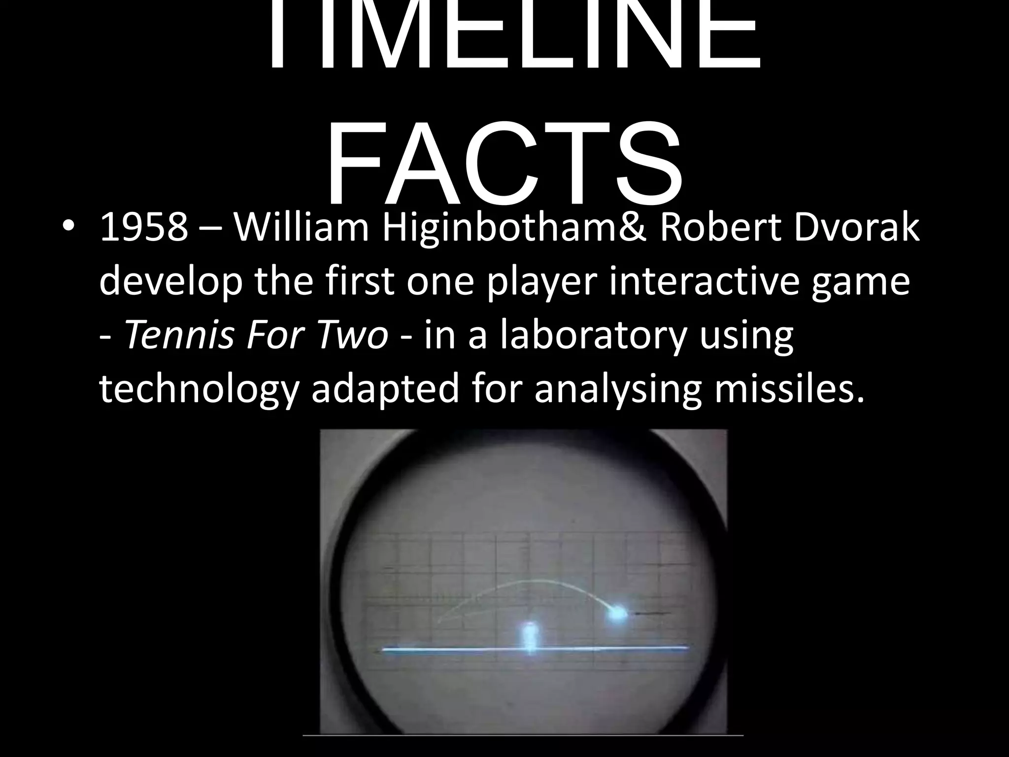 TIMELINE FACTS1958 – William Higinbotham & Robert Dvorak develop the first one player interactive game   - Tennis For Two - in a laboratory using technology adapted for analysing missiles. 