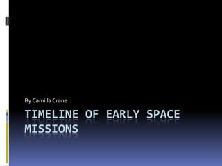 By Camilla Crane

TIMELINE OF EARLY SPACE
MISSIONS
 