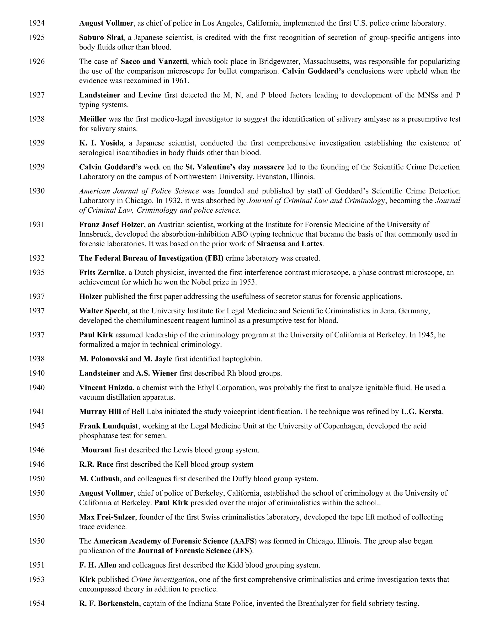 Timeline of forensic science | PDF