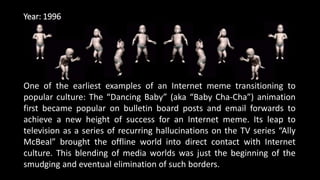 Timeline of Media Memes | PPTX