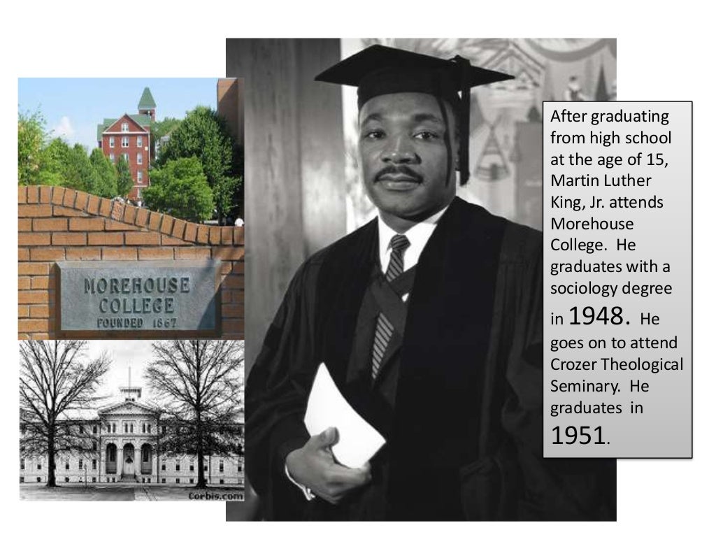 Timeline of Martin Luther King Jr.'s Life