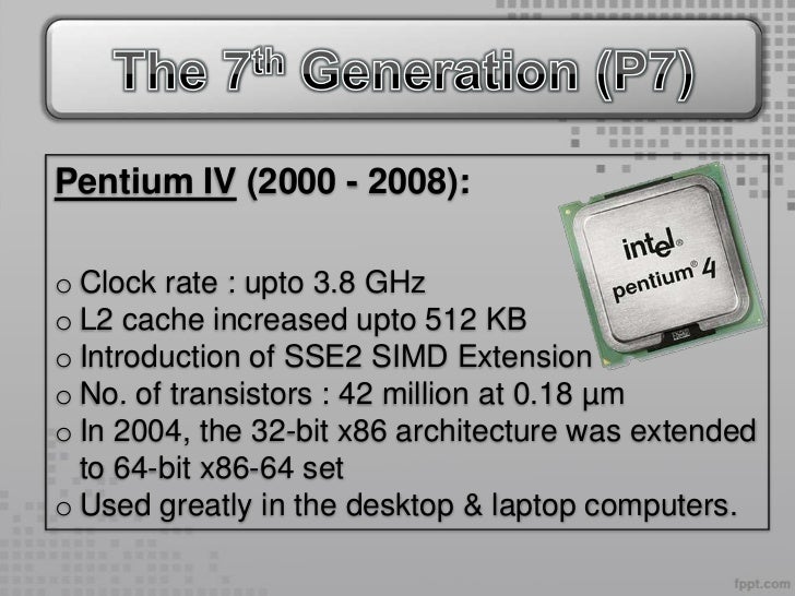 Timeline of Processors