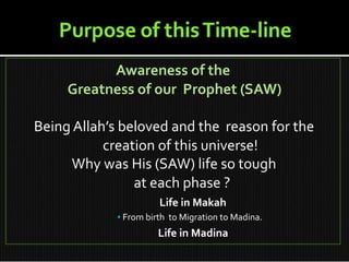 Awareness of the
Greatness of our Prophet (SAW)
Being Allah’s beloved and the reason for the
creation of this universe!
Why was His (SAW) life so tough
at each phase ?
Life in Makah
▪ From birth to Migration to Madina.
Life in Madina
 