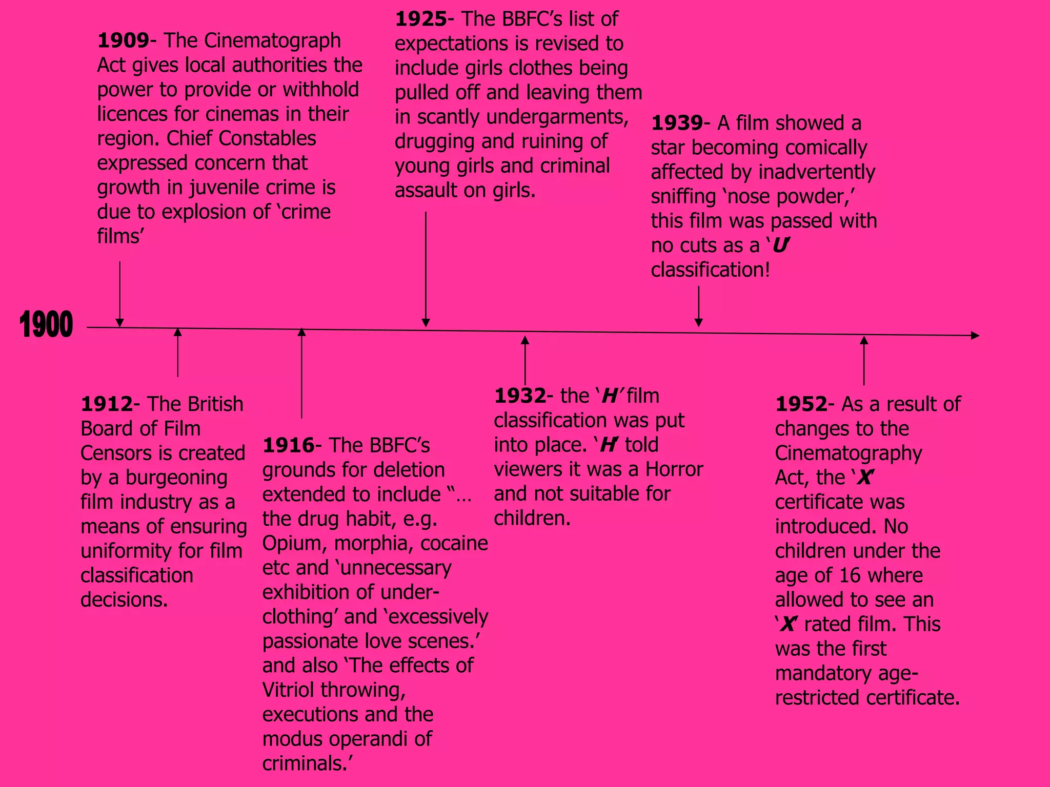 The Jaelanijade Leak: A Timeline Of Events - 3p8mz90