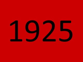 Timeline of the british film industry from 1925 | PPTX