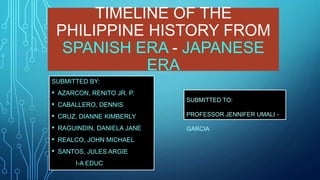 TIMELINE OF THE
PHILIPPINE HISTORY FROM
SPANISH ERA - JAPANESE
ERA
SUBMITTED BY:
• AZARCON, RENITO JR. P.
• CABALLERO, DENNIS
• CRUZ, DIANNE KIMBERLY
• RAGUINDIN, DANIELA JANE
• REALCO, JOHN MICHAEL
• SANTOS, JULES ARGIE
I-A EDUC
SUBMITTED TO:
PROFESSOR JENNIFER UMALI -
GARCIA
 