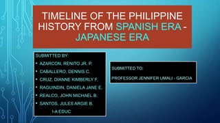 TIMELINE OF THE PHILIPPINE
HISTORY FROM SPANISH ERA -
JAPANESE ERA
SUBMITTED BY:
• AZARCON, RENITO JR. P.
• CABALLERO, DENNIS C.
• CRUZ, DIANNE KIMBERLY F.
• RAGUINDIN, DANIELA JANE E.
• REALCO, JOHN MICHAEL B.
• SANTOS, JULES ARGIE B.
I-A EDUC
SUBMITTED TO:
PROFESSOR JENNIFER UMALI - GARCIA
 