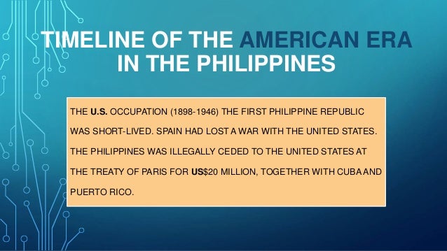 Philippine Colonization Timeline