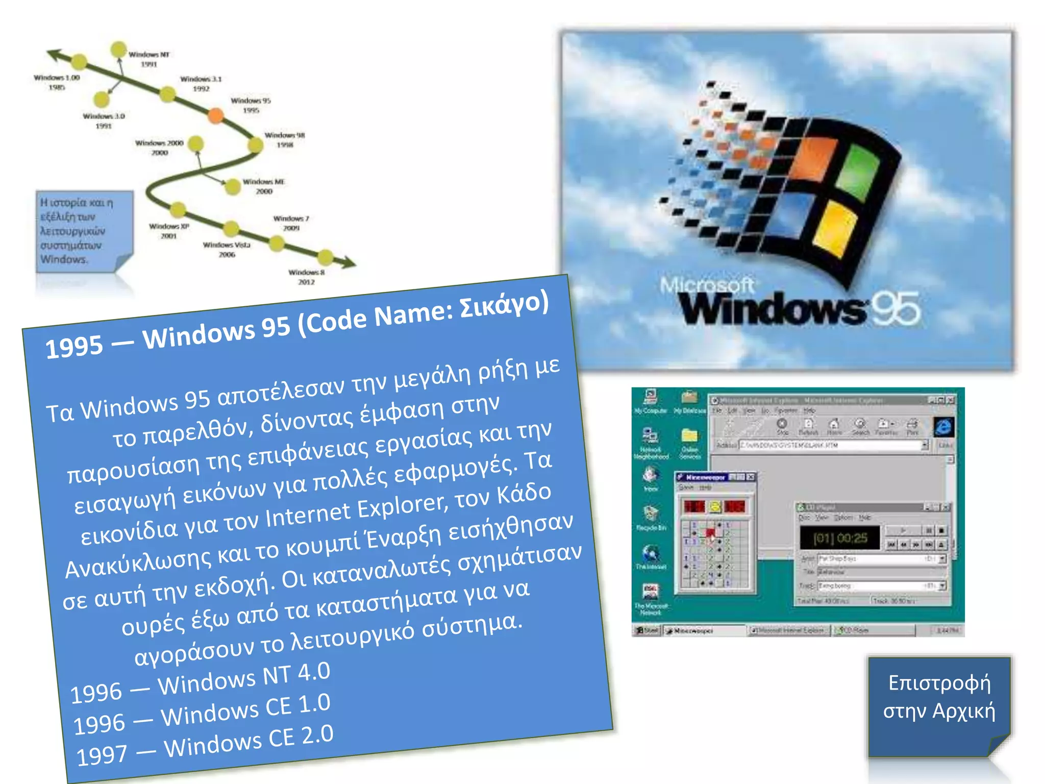 Επιστροφή
στην Αρχική
 