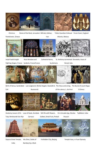 Christ as Dome of the Rock, Jerusalem Mihrab, Isfahan, Toltec Guardian Colossal Purse Cover, England
Pantokrator, Greece Iran Atlantis, Mexico
Intial R with knight Rose Window and Cathedral Reims, St. Anthony tormented Donatello, Feast of
Fighting dragon, France landcets, FranceFrance by demons Herod, Italy
Birth of Venus, SandroBoti Last Judgment, Michel Angelo David,M.A. The Fetus and Lining The Burial of count Orgaz
Cell Buonarroti of the uterus, L. da Vinci El Greco
Anatomy Lesson of Dr. Love of Gods, Annibale Still life with flowers, Et in Arcadia Ego, Nicolas TajMahal, India
Tulp, Rembrandt Van Rijn Carracci Golbet, Dried Fruit, Pretzel Poussin
Gopura Great Temple, Wu Zhen, Stalks of Forbidden City, Beijing Temple Vase, m Yuan Dynasty
India Bamboo by a Rock
 