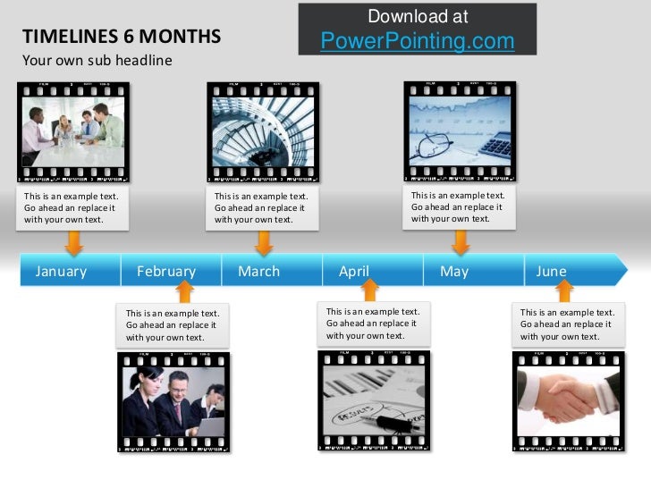 pictorial timeline pictorial timeline