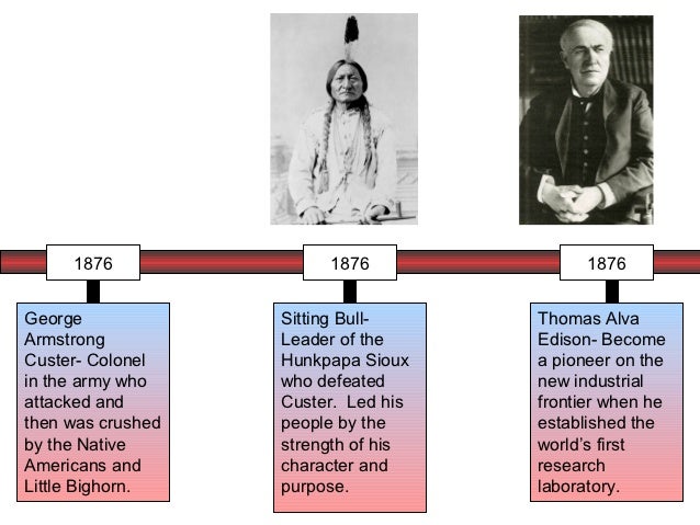 The Landscape Architect Led The Movement For Planned Urban Parks Timeline powerpoint