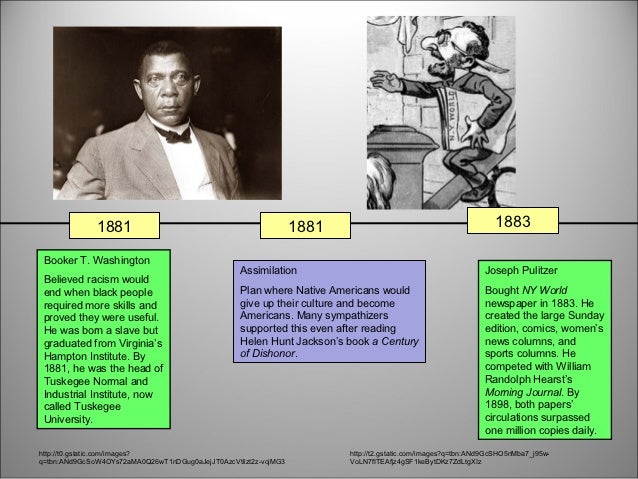 Timeline powerpoint