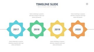 13
TIMELINE SLIDE
WRITE YOUR SUBTITLE HERE
Green marketing is a practice
whereby companies seek to go
above and beyond.
Green marketing is a practice
whereby companies seek to go
above and beyond.
Green marketing is a practice
whereby companies seek to go
above and beyond.
Green marketing is a practice
whereby companies seek to go
above and beyond.
2017 2018 2019 2020
 