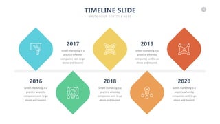 15
TIMELINE SLIDE
WRITE YOUR SUBTITLE HERE
Green marketing is a
practice whereby
companies seek to go
above and beyond.
2016
Green marketing is a
practice whereby
companies seek to go
above and beyond.
2017
Green marketing is a
practice whereby
companies seek to go
above and beyond.
2018
Green marketing is a
practice whereby
companies seek to go
above and beyond.
2019
Green marketing is a
practice whereby
companies seek to go
above and beyond.
2020
 
