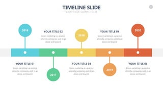 30
TIMELINE SLIDE
WRITE YOUR SUBTITLE HERE
Green marketing is a practice
whereby companies seek to go
above and beyond.
YOUR TITLE 01
Green marketing is a practice
whereby companies seek to go
above and beyond.
YOUR TITLE 02
Green marketing is a practice
whereby companies seek to go
above and beyond.
YOUR TITLE 03
Green marketing is a practice
whereby companies seek to go
above and beyond.
YOUR TITLE 04
Green marketing is a practice
whereby companies seek to go
above and beyond.
YOUR TITLE 05
2016
2017
2018
2019
2020
 