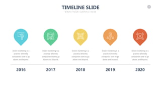 9
TIMELINE SLIDE
WRITE YOUR SUBTITLE HERE
2016 2017 2018 2019 2020
Green marketing is a
practice whereby
companies seek to go
above and beyond.
Green marketing is a
practice whereby
companies seek to go
above and beyond.
Green marketing is a
practice whereby
companies seek to go
above and beyond.
Green marketing is a
practice whereby
companies seek to go
above and beyond.
Green marketing is a
practice whereby
companies seek to go
above and beyond.
 