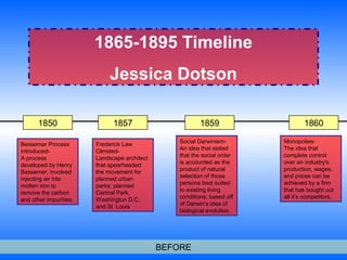1865-1895 Timeline
                             Jessica Dotson

      1850                    1857                       1859                     1860

                        Frederick Law             Social Darwinism-       Monopolies-
Bessemer Process
                                                  An idea that stated     The idea that
introduced-             Olmsted-
                                                  that the social order   complete control
A process               Landscape architect
                                                  is accounted as the     over an industry's
developed by Henry      that spearheaded
                        the movement for          product of natural      production, wages,
Bessemer; Involved
                                                  selection of those      and prices can be
injecting air into      planned urban
                                                  persons best suited     achieved by a firm
molten iron to          parks; planned
                        Central Park,             to existing living      that has bought out
remove the carbon
                                                  conditions; based off   all it’s competitors.
and other impurities.   Washington D.C.
                                                  of Darwin’s idea of
                        and St. Louis
                                                  biological evolution.




                                              BEFORE
 