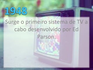 Surge o primeiro sistema de TV a
   cabo desenvolvido por Ed
            Parson.
 