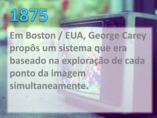 Em Boston / EUA, George Carey
propôs um sistema que era
baseado na exploração de cada
ponto da imagem
simultaneamente.
 