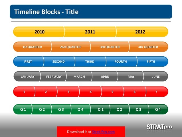 quarterly timeline template ppt historical quarterly timeline template