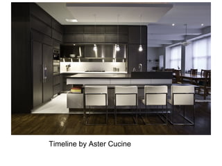 Timeline

        By Aster Cucine



Timeline by Aster Cucine
 