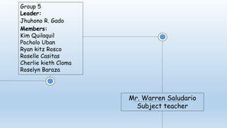 Group 5
Leader:
Jhuhono R. Gado
Members:
Kim Quilaquil
Pocholo Uban
Ryan kitz Rosco
Roselle Casitas
Cherlie kieth Cloma
Roselyn Baraza
Mr. Warren Saludario
Subject teacher
 