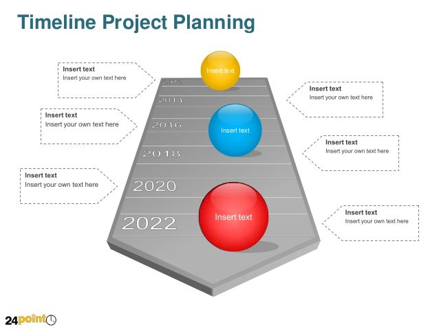 timeline project planning powerpoint presentation