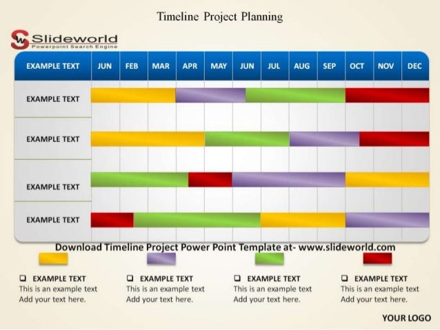 timeline project example