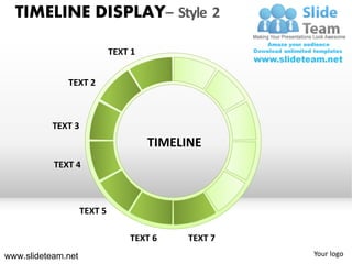 TIMELINE DISPLAY– Style 2

                             TEXT 1


              TEXT 2



           TEXT 3
                                      TIMELINE
           TEXT 4



                    TEXT 5

                                 TEXT 6     TEXT 7
www.slideteam.net                                    Your logo
 