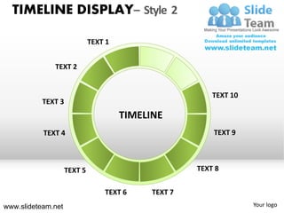 TIMELINE DISPLAY– Style 2

                             TEXT 1


              TEXT 2


                                                         TEXT 10
           TEXT 3
                                      TIMELINE
           TEXT 4                                        TEXT 9



                    TEXT 5                           TEXT 8

                                 TEXT 6     TEXT 7
www.slideteam.net                                                  Your logo
 