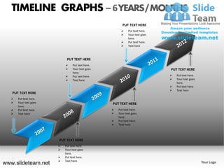 TIMELINE GRAPHS – 6 YEARS / MONTHS
                                                        PUT TEXT HERE
                                                           Put text here.
                                                           Your text goes
                                                            here.
                                                           Put text here.
                                                           Text here



                            PUT TEXT HERE
                               Put text here.
                               Your text goes                               PUT TEXT HERE
                                here.
                               Put text here.                                  Put text here.
                               Text here                                       Your text goes
                                                                                 here.
                                                                                Put text here.
                                                                                Text here
   PUT TEXT HERE
     Put text here.
     Your text goes                             PUT TEXT HERE
      here.
     Put text here.                                Put text here.
     Text here                                     Your text goes
                                                     here.
                                                    Put text here.
                                                    Text here




                       PUT TEXT HERE
                          Put text here.
                          Your text goes
                           here.
                          Put text here.
                          Text here
www.slideteam.net                                                                                 Your Logo
 