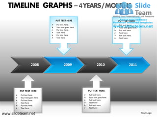 TIMELINE GRAPHS – 4 YEARS / MONTHS
                                      PUT TEXT HERE                                         PUT TEXT HERE
                                     Put text here.                                       Put text here.
                                     Your text goes here.                                 Your text goes here.
                                     Put text here.                                       Put text here.
                                     Text here                                            Text here
                                     Put text here.                                       Put text here.
                                     Text here                                            Text here




                      2008                    2009                       2010                          2011




           PUT TEXT HERE                                         PUT TEXT HERE
          Put text here.                                       Put text here.
          Your text goes here.                                 Your text goes here.
          Put text here.                                       Put text here.
          Text here                                            Text here
          Put text here.                                       Put text here.
          Text here                                            Text here

www.slideteam.net                                                                                                  Your Logo
 