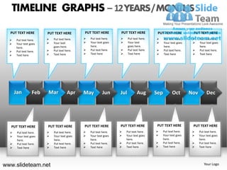 TIMELINE GRAPHS – 12 YEARS / MONTHS

  PUT TEXT HERE         PUT TEXT HERE        PUT TEXT HERE        PUT TEXT HERE           PUT TEXT HERE          PUT TEXT HERE
     Put text here.       Put text here.      Put text here.        Put text here.        Put text here.        Put text here.
     Your text goes       Your text           Your text goes        Your text             Your text goes        Your text goes
      here.                 goes here.           here.                  goes here.             here.                  here.
     Put text here.       Put text here.      Put text here.        Put text here.        Put text here.        Put text here.
     Text here            Text here           Text here             Text here             Text here             Text here




      Jan         Feb   Mar           Apr    May          Jun     Jul          Aug       Sep         Oct        Nov        Dec




   PUT TEXT HERE        PUT TEXT HERE        PUT TEXT HERE        PUT TEXT HERE           PUT TEXT HERE          PUT TEXT HERE
      Put text here.      Put text here.      Put text here.      Put text here.          Put text here.        Put text here.
      Your text goes      Your text goes      Your text goes      Your text goes          Your text goes        Your text goes
       here.                here.                here.                here.                    here.                  here.
      Put text here.      Put text here.      Put text here.      Put text here.          Put text here.        Put text here.
      Text here           Text here           Text here           Text here               Text here             Text here




www.slideteam.net                                                                                                        Your Logo
 