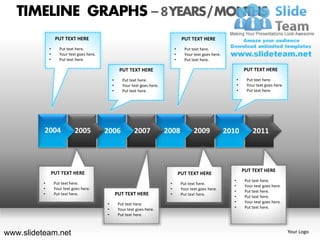TIMELINE GRAPHS – 8 YEARS / MONTHS
                  PUT TEXT HERE                                                         PUT TEXT HERE
              •      Put text here.                                                •      Put text here.
              •      Your text goes here.                                          •      Your text goes here.
              •      Put text here.                                                •      Put text here.

                                                     PUT TEXT HERE                                                         PUT TEXT HERE
                                                •      Put text here.                                                  •     Put text here.
                                                •      Your text goes here.                                            •     Your text goes here.
                                                •      Put text here.                                                  •     Put text here.




          2004               2005           2006              2007            2008             2009              2010           2011



                                                                                                                           PUT TEXT HERE
              PUT TEXT HERE                                                            PUT TEXT HERE
                                                                                                                   •        Put text here.
          •       Put text here.                                               •        Put text here.
                                                                                                                   •        Your text goes here.
          •       Your text goes here.                                         •        Your text goes here.
                                                                                                                   •        Put text here.
          •       Put text here.                    PUT TEXT HERE              •        Put text here.
                                                                                                                   •        Put text here.
                                            •        Put text here.                                                •        Your text goes here.
                                            •        Your text goes here.                                          •        Put text here.
                                            •        Put text here.



www.slideteam.net                                                                                                                                   Your Logo
 