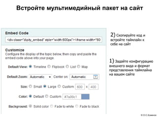Встройте мультимедийный пакет на сайт



                           2) Скопируйте код и
                           встройт...