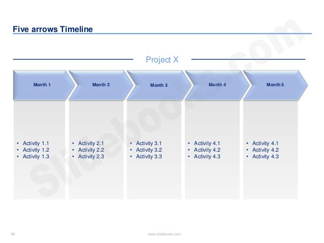 12 month timeline template rome fontanacountryinn com 6 month timeline template
