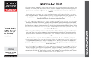 TIMELINE
S E J A R A H
ARSITEKTUR
“An architect
is the drawer
of dreams”
Grace McGarvie
HERIYANTO
LINGGA IMA ROCHANI
41209110004
41209110017
universitas mercu buana
KEBUDAYAANINDONESIA
Indonesia merupakan bangsa yang diyakini bahwa sebagian besar penduduknya pada awalnya merupakan para
pendatang dari wilayah Barat. Oleh karena itu, bangsa Indonesia sejak dulu selalu mengadaptasi segala bentuk
perkembangan kebudayaan yang berasal dari luar wilayahnya untuk kemudian disesuaikan dengan kondisi
bangsa ini.
Masuknya pengaruh kebudayaan dari wilayah Barat dapat dirasakan pada Bangunan Candi yang merupakan
tradisi agama Hindu/Budha, yang kemudian disusul berturut-turut dengan kebudayaan Islam yang berasal dari
Arab, kebudayaan Eropa yang diusung pemerintahan Kolonial Belanda, hingga Arsitektur Modern yang
terpengaruh sangat kuat oleh dominasi negara-negara maju.
Satu berita yang cukup mengejutkan belum lama ini datang dari seorang Professor asal Brazil Arysio Nunes dos
Santos yang menyatakan bahwa wilayah Indonesia merupakan Atlantis yang sesungguhnya, suatu peradaban
yang jauh lebih tua dari Yunani Kuno dan lebih maju seperti yang tertulis dalam kitab karya Plato yang sebagian
besar wilayahnya tenggelam ke dalam lautan karena bencana alam maha dahsyat dalam waktu 1 malam. Beliau
menyatakan hal tersebut setelah melakukan penelitian bertahun-tahun dan menampilkan data-data ilmiah yang
dapat dipertanggungjawabkan.
Melihat dari jejak rekam bangsa Indonesia berdasarkan tulisan di atas, sebetulnya bangsa ini memiliki potensi
yang sangat besar untuk menjadi bangsa yang maju, melalui asal-usul kedatangannya, kemudahannya dalam
beradaptasi dengan perkembangan jaman dan budaya asing, serta tingkat keuletan yang sebenarnya cukup
tinggi.
Permasalahan besar bangsa ini sebenarnya bukan soal potensi yang ada untuk berkembang, potensi itu
sebenarnya sudah ada semenjak dulu, tapi lebih kepada penyakit hati yang merusak mentalitas sebagian besar
masyarakat Indonesia. Ketika para penduduk bangsa ini merusak keindahan hati, pikiran dan falsafah para
pendahulu yang sangat mulia, kehancuran itu perlahan datang menggerogoti kemuliaan yang pernah dibangun
dengan susah payah.
Namun dibalik segala ketertinggalan dan kelemahan yang masih menjangkiti bangsa ini, sebagian kecil dari kita
dan secara perlahan mulai bertambah jumlahnya telah menyadari sedikit demi sedikit bahwa sudah saatnya
untuk kembali bangkit sesuai dengan kodrat manusia untuk berkembang melalui segala potensi yang telah
dianugerahkan oleh Allah Swt. Seperti dalam firmannya: “Allah tidak akan merubah nasib suatu kaum sebelum
kaum itu merubahnya terlebih dahulu”. Wallahua’lam.
INDONESIA DAN DUNIA
 