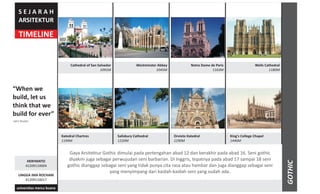 TIMELINE
S E J A R A H
ARSITEKTUR
John Ruskin
HERIYANTO
LINGGA IMA ROCHANI
41209110004
41209110017
universitas mercu buana
GOTHIC
Gaya Arsitektur Gothic dimulai pada pertengahan abad 12 dan berakhir pada abad 16. Seni gothic
diyakini juga sebagai perwujudan seni barbarian. Di Inggris, tepatnya pada abad 17 sampai 18 seni
gothic dianggap sebagai seni yang tidak punya cita rasa atau hambar dan juga dianggap sebagai seni
yang menyimpang dari kaidah-kaidah seni yang sudah ada.
Cathedral of San Salvador
1091M
Westminster Abbey
1045M
Notre Dame de Paris
1163M
Wells Cathedral
1180M
Katedral Chartres
1194M
Salisbury Cathedral
1220M
Orvieto Katedral
1290M
King's College Chapel
1446M
“When we
build, let us
think that we
build for ever”
 