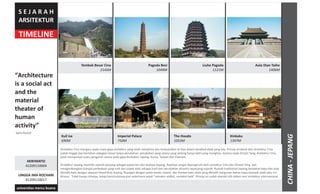 TIMELINE
S E J A R A H
ARSITEKTUR
“Architecture
is a social act
and the
material
theater of
human
activity”
Spiro Kostof
HERIYANTO
LINGGA IMA ROCHANI
41209110004
41209110017
universitas mercu buana
CHINA-JEPANG
Arsitektur Cina mengacu pada suatu gaya arsitektur yang telah menjelma dan terwujudkan di Asia dalam berabad-abad yang lalu. Prinsip struktral dari Arsitektur Cina
sudah tinggal dan bertahan sebagian besar tanpa perubahan, perubahan yang utama yang sedang hanya detil yang menghias. Karena sejak Dinasti Tang, Arsitektur Cina
pasti mempunyai suatu pengaruh utama pada gaya Arsitektur Jepang, Korea, Taiwan dan Vietnam.
Arsitektur Jepang memiliki sejarah panjang sebagai aspek lain dari budaya Jepang. Awalnya sangat dipengaruhi oleh arsitektur Cina dari Dinasti Tang dan
mengembangkan banyak perbedaan yang unik dari aspek adat sebagai hasil dari perubahan dinamis sepanjang sejarah. Rumah tradisional Jepang berbahan kayu dan atap
ditindih batu dengan aksesori fasad khas Jepang. Ruangan dengan lantai tanah, tatami, dan fondasi batu alam yang ditindih bangunan bahan kayu menjadi salah satu ciri
khusus. Tidak hanya citranya, tetapi konstruksinya pun sederhana sekali “semakin sedikit, semakin baik”. Prinsip ini sudah diambil alih dalam seni arsitektur internasional.
Tembok Besar Cina
214SM
Pagoda Besi
1049M
Liuhe Pagoda
1121M
Aula Dian Taihe
1406M
Kuil ise
690M
Imperial Palace
750M
The Hoodo
1053M
Kinkaku
1397M
 