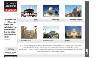TIMELINE
S E J A R A H
ARSITEKTUR
“Architecture,
of all the arts,
is the one
which acts the
most slowly,
but the most
surely, on the
soul”
Ernest Dimnest
HERIYANTO
LINGGA IMA ROCHANI
41209110004
41209110017
universitas mercu buana
ISLAM
Gaya arsitektur yang digunakan pada masa kejayaan Islam pertama kali. Sebagian besar merupakan
bentuk campuran dengan kebudayaan yang pada saat itu merupakan bagian dari wilayah
kekhalifahan. Ciri khas arsitektur Islamic yang begitu kental pada saat itu bahkan hingga saat ini adalah
kubah dan lengkungan pada bukaan-bukaan.
Dome Of Rock
684M
Masjid Sultan Hassan
1356M
Ka’bah
1800SM
Masjid Agung Damaskus
706M
Masjid Raya Sulaiman
1551M
Taj Mahal
1630M
 