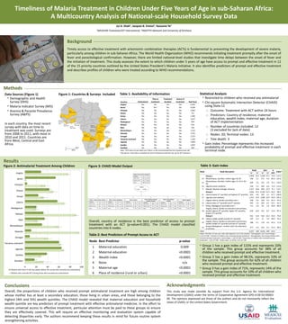 Background
Timeliness of Malaria Treatment in Children Under Five Years of Age in sub-Saharan Africa:
A Multicountry Analysis of National-scale Household Survey Data
Methods
Timely access to effective treatment with artemisinin combination therapies (ACTs) is fundamental to preventing the development of severe malaria,
particularly among children in sub-Saharan Africa. The World Health Organization (WHO) recommends initiating treatment promptly after the onset of
fever and parasitological confirmation. However, there are limited national-level studies that investigate time delays between the onset of fever and
the initiation of treatment. This study assesses the extent to which children under 5 years of age have access to prompt and effective treatment in 12
of the 15 priority countries outlined by the United States President’s Malaria Initiative. It also identifies predictors of prompt and effective treatment
and describes profiles of children who were treated according to WHO recommendations.
Results
Data Sources (Figure 1)
• Demographic and Health
Survey (DHS)
• Malaria Indicator Survey (MIS)
• Anemia & Parasite Prevalence
Survey (A&PS)
In each country, the most recent
survey with data on time to
treatment was used. Surveys are
from 2006 to 2011, with most in
2010 and 2011. Countries are
from West, Central and East
Africa.
Conclusions
Overall, the proportions of children who received prompt antimalarial treatment are high among children
whose mother has at least a secondary education, those living in urban areas, and those belonging to the
highest (4th and 5th) wealth quintiles. The CHAID model revealed that maternal education and household
wealth quintile are key predictors of prompt treatment with effective antimalarial medicine. In the effort to
ensure universal access to effective treatment, particular attention must be paid to these groups to ensure
they are effectively covered. This will require an effective monitoring and evaluation system capable of
detecting disparities early. The authors recommend keeping these results in mind for future routine system
strengthening activities.
Acknowledgments
This study was made possible by support from the U.S. Agency for International
Development (USAID) under the terms of Cooperative Agreement GPO-A-00-03-00003-
00. The opinions expressed are those of the authors and do not necessarily reflect the
views of USAID, or the United States Government.
Overall, country of residence is the best predictor of access to prompt
treatment with an ACT (p-value<0.001). The CHAID model classified
countries into 6 nodes.
Table 2: Best Predictors of Prompt Access to ACT
• Group 1 has a gain index of 115% and represents 33%
of the sample. This group accounts for 38% of all
children who received prompt and effective treatment.
• Group 2 has a gain index of 98.5%, represents 53% of
the sample. This group accounts for 62% of all children
who received prompt and effective treatment.
• Group 3 has a gain index of 71%, represents 14% of the
sample. This group accounts for 10% of all children who
received prompt and effective treatment.
Figure 3: CHAID Model Output Table 3: Gain Index
Jui A. Shah1, Jacques B. Emina2, Yazoume Ye1
1MEASURE Evaluation/ICF International, 2INDEPTH-Network and University of Kinshasa
Node Node description
Node Gain %
24h5 Index6
N1 %2 N3 %4
Group 1 2,059 32.5 1,504 37.5 73.0 115.3
14 Mozambique, Zanzibar, mother ages 20–29 199 3.1 171 4.3 85.9 135.6
15
Mozambique, Zanzibar, mother ages 15–19 or 30–
49
209 3.3 157 3.9 75.1 118.5
16 Uganda urban residents 334 5.3 240 6.0 71.9 113.4
4 Malawi, Rwanda, Senegal, Tanzania 1,317 20.8 936 23.3 71.1 112.1
Group 2 3,366 53.1 2,102 52.3 62.4 98.5
11 Liberia lowest (1st quintile) and highest (5th quintile) 303 4.8 205 5.1 67.7 106.8
17 Uganda rural residents 1,515 23.9 1,000 24.9 66.0 104.2
7 Angola, Ghana, Zambia secondary and + 358 5.6 220 5.5 61.5 97.0
13 Liberia lower (2nd quintile) and 4th quintile 445 7.0 263 6.5 59.1 93.3
9 Kenya, Madagascar secondary and + 111 1.8 63 1.6 56.8 89.6
18
Angola, Ghana, Zambia no education and primary;
wealth highest (5th quintile), higher (4th quintile),
lowest (1st) quintile
634 10.0 351 8.7 55.4 87.4
Group 3 912 14.4 410 10.2 45.0 70.9
12 Liberia middle wealth quintile (3rd quintile) 147 2.3 71 1.8 48.3 76.2
19
Angola, Ghana, Zambia no education and primary;
wealth middle (3rd quintile) and low (2nd quintile)
388 6.1 176 4.4 45.4 71.6
10
Kenya/ Madagascar– mothers with non education
or primary
377 5.9 163 4.1 43.2 68.2
Total 6,337 100 4,016 100 63.4 -
Notes:1 Number of cases per node (demographic size in the sample); 2 Demographic size in percentage =
(.1/Σ.1)*100; 3 Number of children who received prompt treatment; 4 Demographic size among children who
received prompt treatment in percentage = (.3/Σ.3)*100;5 Proportion of children who received prompt
treatment = (.3/Σ.1)*100; 6 Node Index = ((.3/Σ3)/ (.1/Σ.1))*100.
Statistical Analysis
• Restricted to children who received any antimalarial
• Chi-square Automatic Interaction Detector (CHAID)
using Stata 12
o Outcome: Treatment with ACT within 24 hours
o Predictors: Country of residence, maternal
education, wealth index, maternal age, duration
of ACT implementation
o Number of countries included: 12
(3 excluded for lack of data)
o Nodes: 20; Terminal nodes: 13
o Tree depth: 3
• Gain Index: Percentage represents the increased
probability of prompt and effective treatment in each
terminal node.
Table 1: Availability of Information
Figure 2: Antimalarial Treatment Among Children
Figure 1: Countries & Surveys Included
Node Best Predictor p-value
1 Maternal education 0.009
2 Maternal education <0.0001
3 Wealth index <0.0001
4 None n/a
5 Maternal age <0.0001
6 Place of residence (rural or urban) <0.0001
Photo credit: Fadhili Akida
0 20 40 60 80 100
Angola
Benin
Ethiopia
Ghana
Kenya
Liberia
Madagascar
Malawi
Mali
Mozambique
Rwanda
Senegal
Tanzania mainland
Uganda
Zambia
Zanzibar
Children with fever in the two weeks before the survey who received any antimalarial
Children who received ACT among those who received any antimalarial
Country Antimalarial
Time to
treatment
Treatment
duration
Source of
treatment Had Fever
Angola Yes Yes Yes Yes 2,645
Benin* Yes Yes* Yes Yes 4,204
Ethiopia Yes No No Yes 2,082
Ghana Yes Yes Yes Yes 751
Kenya Yes Yes Yes Yes 1,385
Liberia Yes Yes No Yes 1,617
Madagascar Yes Yes Yes Yes 959
Malawi Yes Yes Yes Yes 676
Mali Yes No No Yes 705
Mozambique Yes Yes Yes Yes 1,313
Rwanda Yes Yes No Yes 1,332
Senegal Yes Yes No Yes 2,314
Tanzania mainland Yes Yes No Yes 1,320
Uganda Yes Yes No Yes 2,860
Zambia Yes Yes Yes Yes 1,034
Zanzibar Yes Yes No Yes 282
Note: *ACTs were not yet rolled out in Benin, so the recommended first-line treatment was still
chloroquine. Information is available for other antimalarial treatment but not for ACT treatment.
Node 1: Angola, Ghana, Zambia
Category % N
After 24 hrs 45.9 633
Within 24 hrs 54.1 747
Total 16.3 1,380
Node 2: Kenya, Madagascar
Category % N
After 24 hrs 53.7 262
Within 24 hrs 46.3 226
Total 5.7 488
Node 3: Liberia
Category % N
After 24 hrs 39.8 356
Within 24 hrs 60.2 539
Total 10.5 895
Node 4: Malawi, Rwanda,
Senegal, Tanzania
Category % N
After 24 hrs 28.9 381
Within 24 hrs 71.1 936
Total 20.8 1,317
Node 5: Mozambique,
Zanzibar
Category % N
After 24 hrs 19.6 80
Within 24 hrs 80.4 328
Total 6.4 408
Node 6: Uganda
Category % N
After 24 hrs 32.9 609
Within 24 hrs 67.1 1,240
Total 29.2 1,849
Node 0: Time to ACT treatment
Category % N
After 24 hrs 36.6 2,321
Within 24 hrs 63.4 4,016
Total 100.0 6,337
Country
P-value <0.0001
 